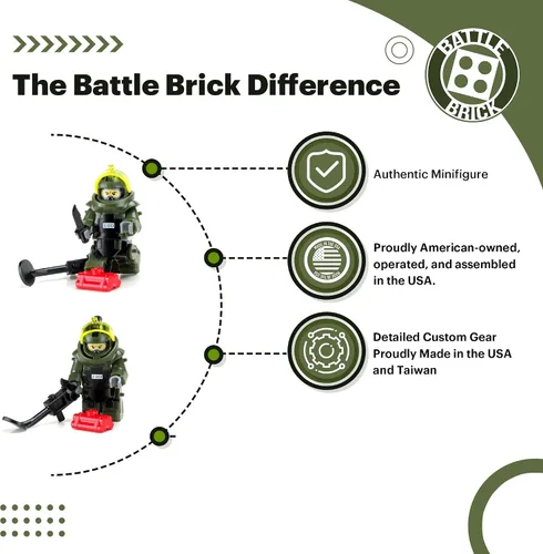 Miniatura 2 de Battle Brick Escuadrón de bombas coleccionable de 1.6 pulgadas de alto, especialista en eliminación de EOD minifigura coleccionable personalizada