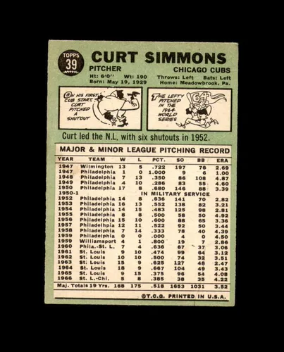 Miniatura 2 de Curt Simmons Signed 1967 Topps Chicago Cubs Autograph