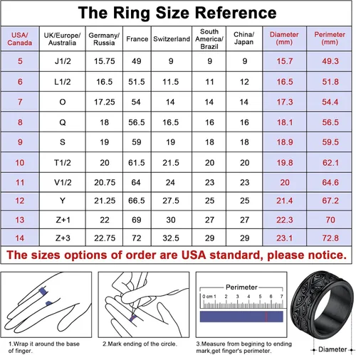 Miniatura 6 de FaithHeart All-Seeing Eye Ring for Men Stainless Steel Eye of Providence Signet Rings Egypt Mythology Amulet Thumb Ring for Dad Father Jewelry Gift