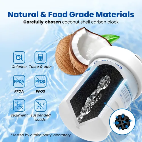 Miniatura 4 de Waterspecialist WS613B Reemplazo para GE® MWF®, SmartWater® MWFP, MWFA, GWF, HDX FMG-1, WFC1201, GSE25GSHECSS, PC75009, RWF1060 Filtro de agua