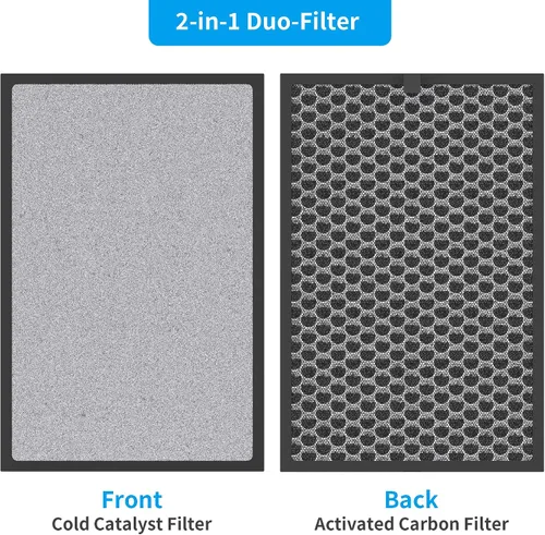 Miniatura 5 de 2 paquetes de filtro de repuesto de carbón activado de 8 litros compatible con Okaysou AirMax 8L