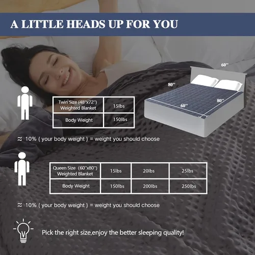 Miniatura 148 de Yescool - Manta con peso para adultos (15 libras, 60 x 80 pulgadas, azul), manta de enfriamiento pesada para dormir, 140-160 libras, manta