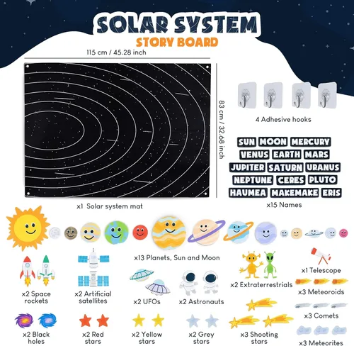 Miniatura 2 de BONNYCO Sistema Solar para Niños Juguetes con 61 Figuras de Fieltro. Juguetes Montessori del Espacio, Regalos de Cumpleaños para Niñas y Niños