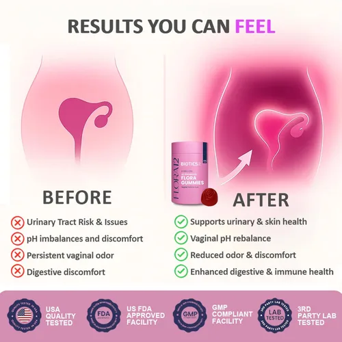 Miniatura 6 de Flora12 - Probióticos vaginales para mujeres, gomitas de equilibrio de pH con prebióticos, 8 mil millones de probióticos, 5 extractos de palma enana
