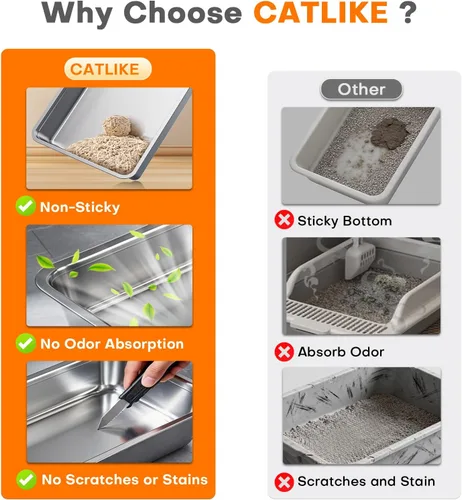 Miniatura 5 de CATLIKE XXXL - Caja de arena de acero inoxidable para gatos, 3 capas de orina a prueba de fugas, diseño cerrado con filtro de carbón para Maine Coon