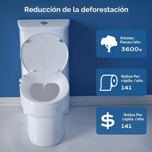 Miniatura 3 de Clirass Asiento de inodoro de bidé redondo con cierre silencioso, asiento de inodoro de bidé no eléctrico con boquillas duales autolimpiables, se