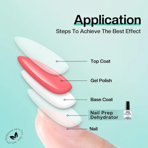 Miniatura 4 de Morovan - Deshidratador profesional para uñas sin ácido para esmalte de uñas de gel UV, uñas acrílicas, imprimación natural de uñas de secado