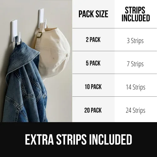 Miniatura 8 de GORILLA GRIP Ganchos de pared reutilizables resistentes para colgar, fácil de instalar, se pegan en el gancho adhesivo extraíble, sin daños