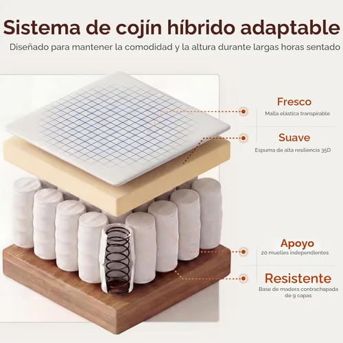 Miniatura 3 de Dowinx Silla de oficina grande y alta con cojín de resorte de bolsillo, sillas de juegos de computadora de respaldo alto con reposabrazos