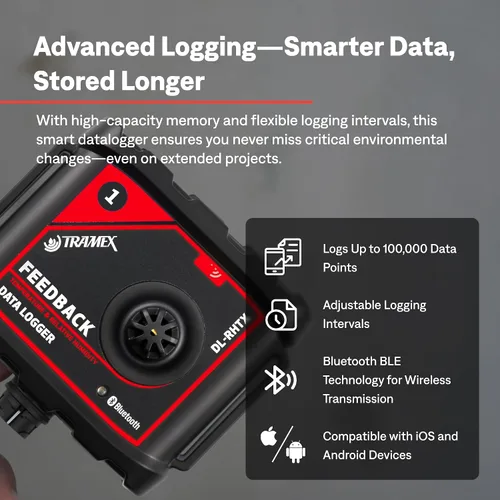 Miniatura 3 de Tramex Feedback Datalogger Starter Kit FBSK5.1 Feedback Datalogger DL-RHTX y Sonda RH con estuche Medida y registro de condiciones ambientales e