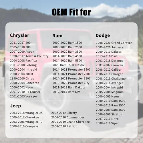 Miniatura 2 de Tapa de gas, tapa de combustible para Ram 1500 2500 3500 2000-2020, Dodge Dakota, 2003-2020 Wrangler JK TJ, 2005-2019 Chrysler 200 300, 1998-2017
