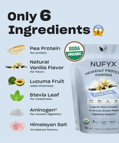 Miniatura 4 de NUFYX® • Heavenly Protein® Powder • Los mejores guisantes cultivados en Estados Unidos 100% orgánicos del mundo • Vegano • Sin gluten • Bajo