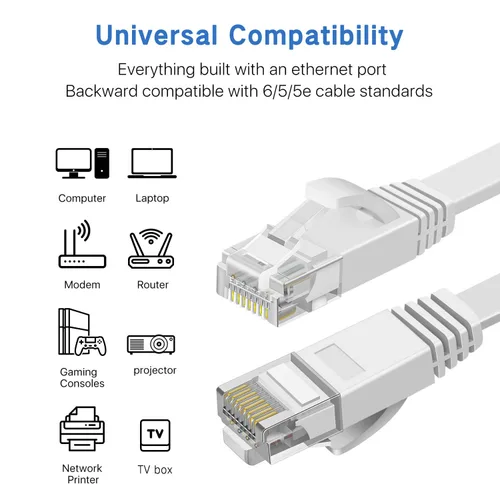 Miniatura 4 de Cable Ethernet Cat6 de 49.2 ft, cables largos de Internet de alta velocidad, diseño plano de 1 Gbps para UTP de 250 Mhz/s para consola, PS3, PS4