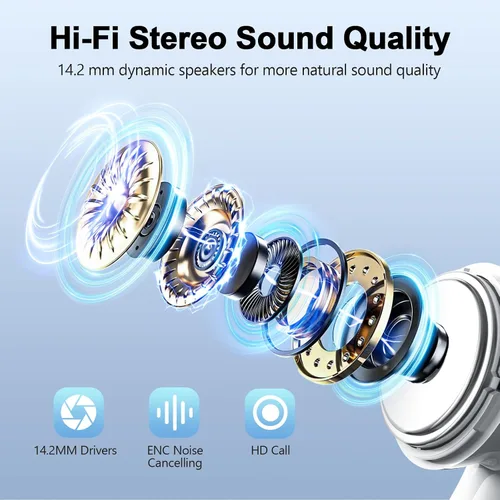 Miniatura 2 de Wekily Auriculares inalámbricos, auriculares Bluetooth 5.3 con pantalla de alimentación LED, auriculares inalámbricos 2025, estéreo de alta