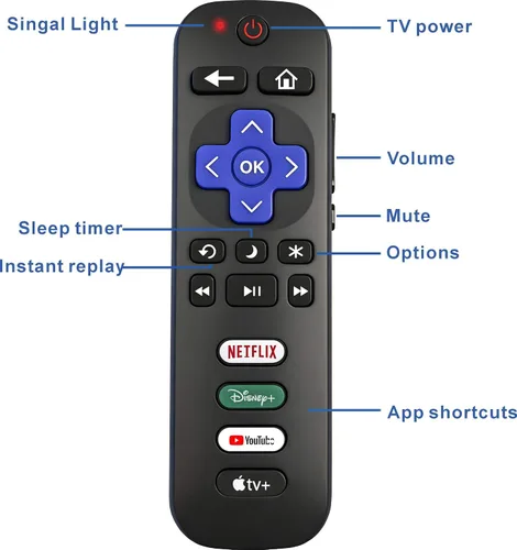 Miniatura 6 de Repuesto para control remoto Roku TV, (paquete de 2), con botón Netflix, Disney, YouTube y Apple TV, 1 año de garantía