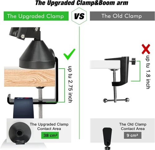 Miniatura 5 de Para Shure SM7B Boom Arm - Soporte de micrófono con 2 cubiertas de micrófono para reducir los ruidos del viento, gestión de cables y filtro pop