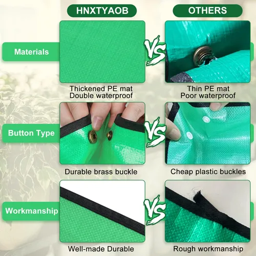 Miniatura 5 de HNXTYAOB 2 PCS Alfombrilla de Trasplante de 27" x 27" para Plantas de Interior y Control de Desorden, Bandeja para Macetas Engrosada e Impermeable