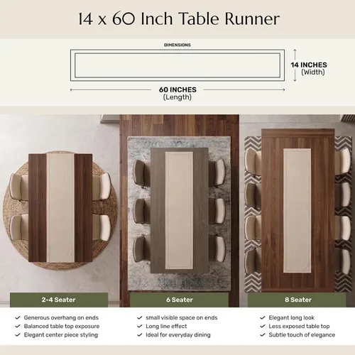 Miniatura 3 de Solino Home Camino de mesa de lino a rayas de 60 pulgadas, 100% lino puro, camino de mesa pequeño de 14 x 60 pulgadas, ideal para tocador y mesas