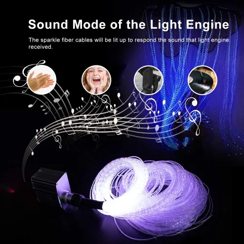 Miniatura 6 de AKEPO Luces sensoriales de fibra óptica para sala sensorial de autismo para niños, 10 W RGBW parpadeo+respuesta musical+control de aplicación