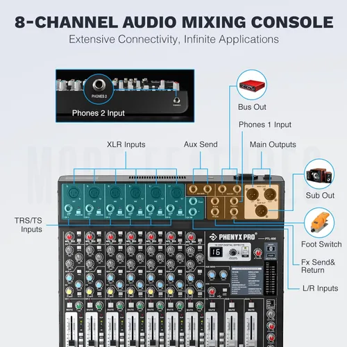 Miniatura 2 de Mezclador de audio profesional de 8 canales, tablero mezclador de sonido Phenyx Pro DJ con auxiliar flexible, bus y sub enrutamiento, 16 DSP
