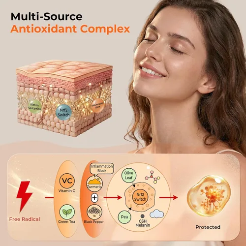 Miniatura 6 de BELLECARE Suplemento de cúrcuma de 780 mg con pimienta negra, vitamina C, té verde y péptidos de guisantes, apoyo antioxidante para la salud