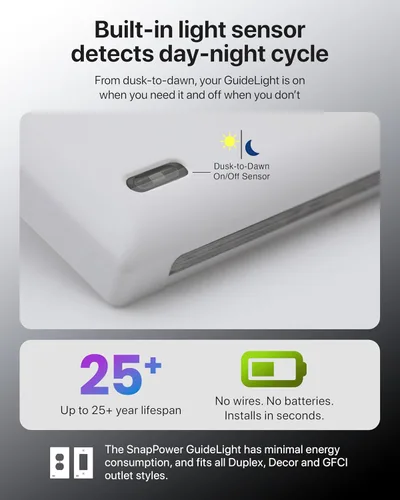 Miniatura 4 de Paquete de 10 - SnapPower GuideLight [para tomacorrientes dúplex] - Reemplaza la luz nocturna de enchufe - Placa de pared de receptáculo eléctrico