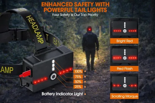 Miniatura 7 de Linterna frontal recargable de triple haz, 6500K 3 LED P50.2, haz de 450 yardas, IP66