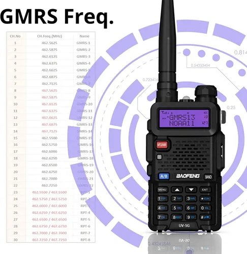 Miniatura 3 de BAOFENG Radio GMRS UV-5G (UV-5X), radio bidireccional recargable de largo alcance con recepción y escaneo meteorológico NOAA, radio de mano GMRS