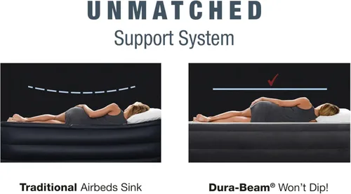 Miniatura 8 de Intex Dura-Beam - Colchón de aire Deluxe tamaño Queen de 18 pulgadas, cama reconfortante con bomba eléctrica integrada y cabecera de apoyo ultra