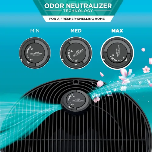 Miniatura 3 de Shark HP232 Clean Sense - Purificador de aire MAX con tecnología neutralizadora de olores, alergias, filtro HEPA, 1200 pies cuadrados, habitación