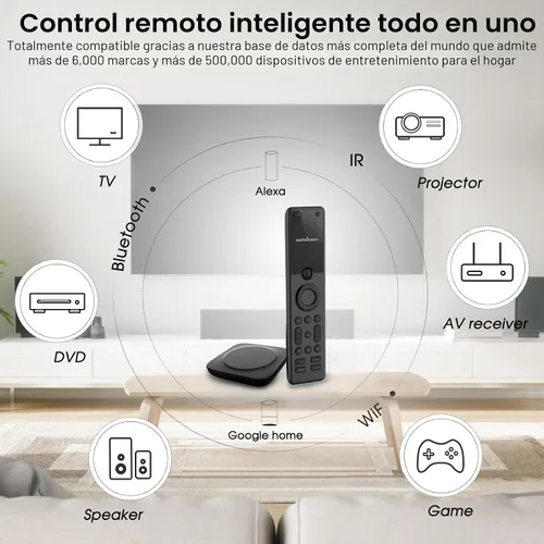 Miniatura 3 de SofaBaton X1S - Mando a distancia universal con concentrador y aplicación, control remoto universal inteligente todo en uno con actividades