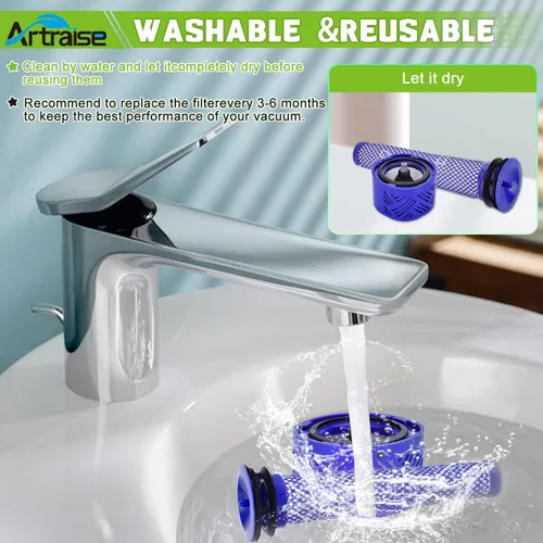 Miniatura 4 de Artraise Filtro de vacío de repuesto para aspiradora Dyson V6 inalámbrica/aspiradora absoluta V6, paquete de 2 filtros HEPA post y 2 prefiltros