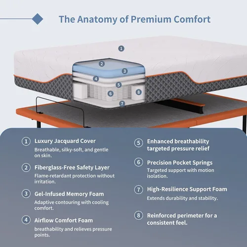Miniatura 8 de ESHINE Marco de cama ajustable + colchón híbrido de 14 pulgadas, soporte lumbar, inclinación de almohada para la cabeza, control de aplicación