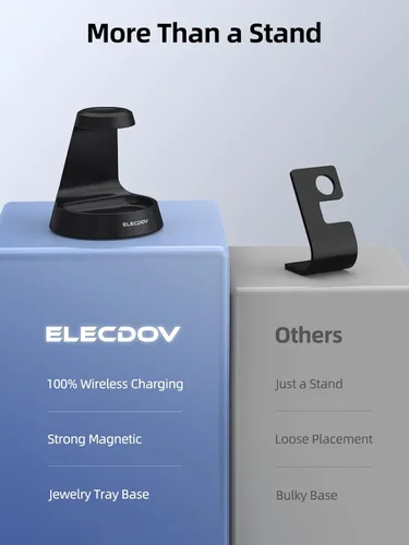 Miniatura 5 de Cargador de reloj para Samsung - Soporte de cargador para Galaxy Watch 8 con módulo magnético integrado, estación de carga inalámbrica para Samsung
