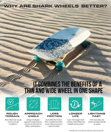 Miniatura 5 de Shark Wheel Skateboards