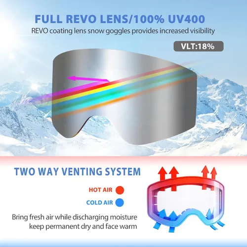 Miniatura 3 de EXP VISION Gafas de Esquí/Snowboard Parent-child Gafas de Nieve Sobre Gafas para Hombres, Mujeres, Adolescentes y Niños Gafas de esquí para adultos