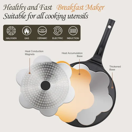 Miniatura 3 de Sartén antiadherente para hotcakes con moldes tipo parrilla, mini fabricante de panqueques con revestimiento libre de PFOA, adecuada para todas