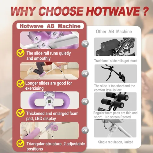 Miniatura 2 de HOTWAVE Entrenador abdominal plegable,Máquina de entrenamiento abdominal ajustable,Fortalecer la fuerza del núcleo,Equipo de ejercicio en casa