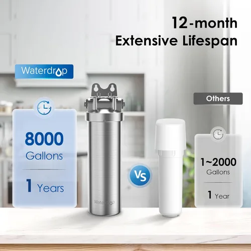 Miniatura 4 de Waterdrop AS08 - Sistema de filtro de agua para debajo del fregadero, filtro de agua para debajo del fregadero, 5 veces la vida útil, reduce