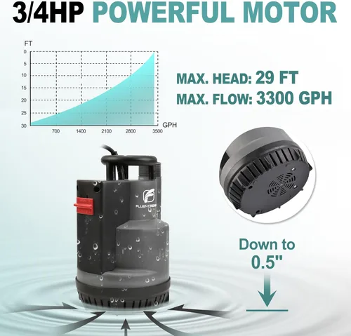 Miniatura 4 de FLUENTPOWER Bomba de Sumidero Sumergible de 3/4HP 3300GPH, Bomba de Agua de Utilidad, Control Auto/Manual por Interruptor de Flotación Integrado