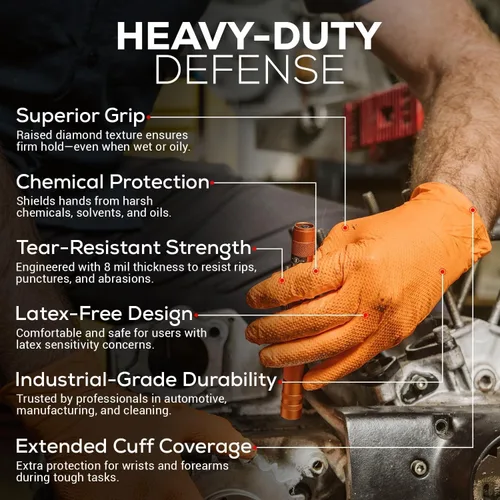 Miniatura 3 de First Glove 8 Mil Heavy Duty Nitrile Gloves - Diamond Grip - Disposable Gloves for Mechanic, Automotive & Industrial Work