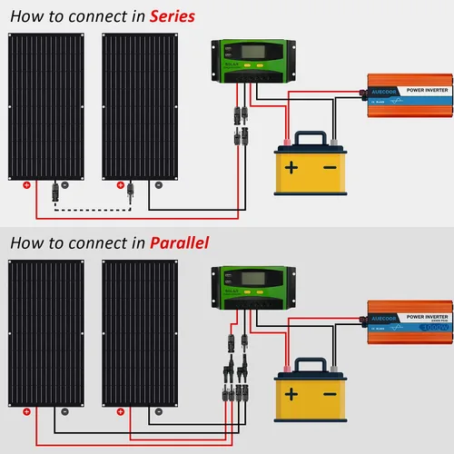 Miniatura 6 de Kit solar eólico de 500 W, sistema de 12 V fuera de la red: generador de turbina eólica de 400 W + 1 panel solar flexible ETFE de 100 W +