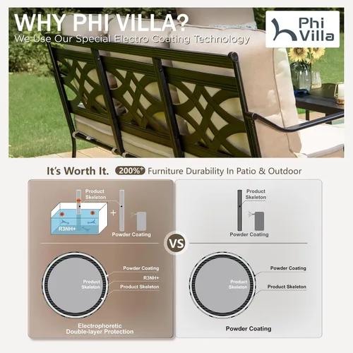 Miniatura 7 de PHI VILLA Juego de 2 sillas mecedoras para patio al aire libre, sillones metálicos para patio, sofás resistentes para exteriores con cojines de 5.5