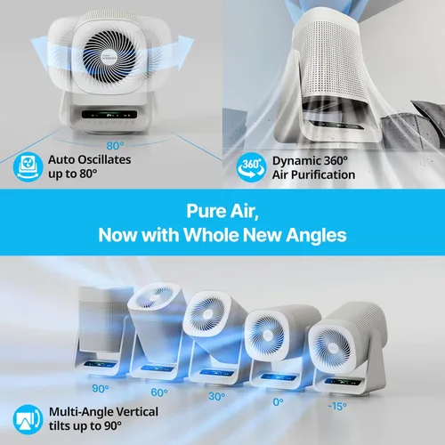 Miniatura 5 de COWAY Purificador de aire para hogar y dormitorio, 2 en 1 con ventilador, filtro HEPA verdadero para humo, alergias, caspa de mascotas, olores