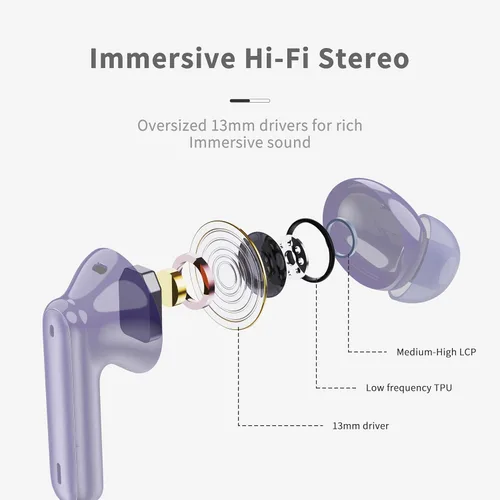Miniatura 6 de Auriculares inalámbricos, Bluetooth 5.4 con graves profundos estéreo de alta fidelidad, 4 ENC con cancelación de ruido, auriculares inalámbricos