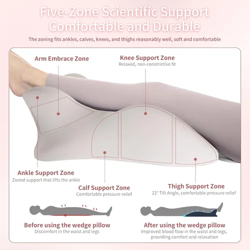 Miniatura 4 de Almohada de cuña ergonómica de espuma viscoelástica para adultos en posición prona, almohada de cama para sentarse, alivio del dolor de espalda