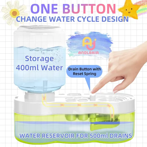 Miniatura 2 de Paint Brush Cleaner with Paint Tray, Upgraded 6-in-1 Painting Supplies with Drain and Brush Holder, Water Circulation Painting Supplies for Acrylic