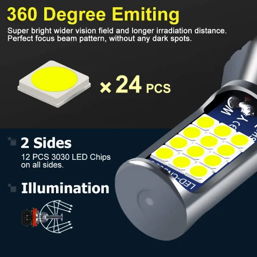 Miniatura 3 de 2 bombillas LED H8 H9 H11 antiniebla de limón verde, 24 LED 3030 chips superbrillantes, bombillas LED de repuesto DRL para automóviles, camiones