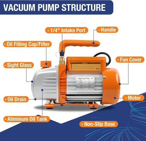 Miniatura 5 de BACOENG Juego de bomba de vacío de CA de 3.6CFM y medidor – Kit de bomba de vacío mini split doméstico para refrigerantes R410A – con adaptador mini