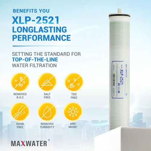 Miniatura 6 de Max Water 2521 Elemento de membrana RO de baja presión extrema-XLP-2521: tamaño de 300GPD 2.5 x 21 pulgadas, bueno para industrial, agrícola, toda